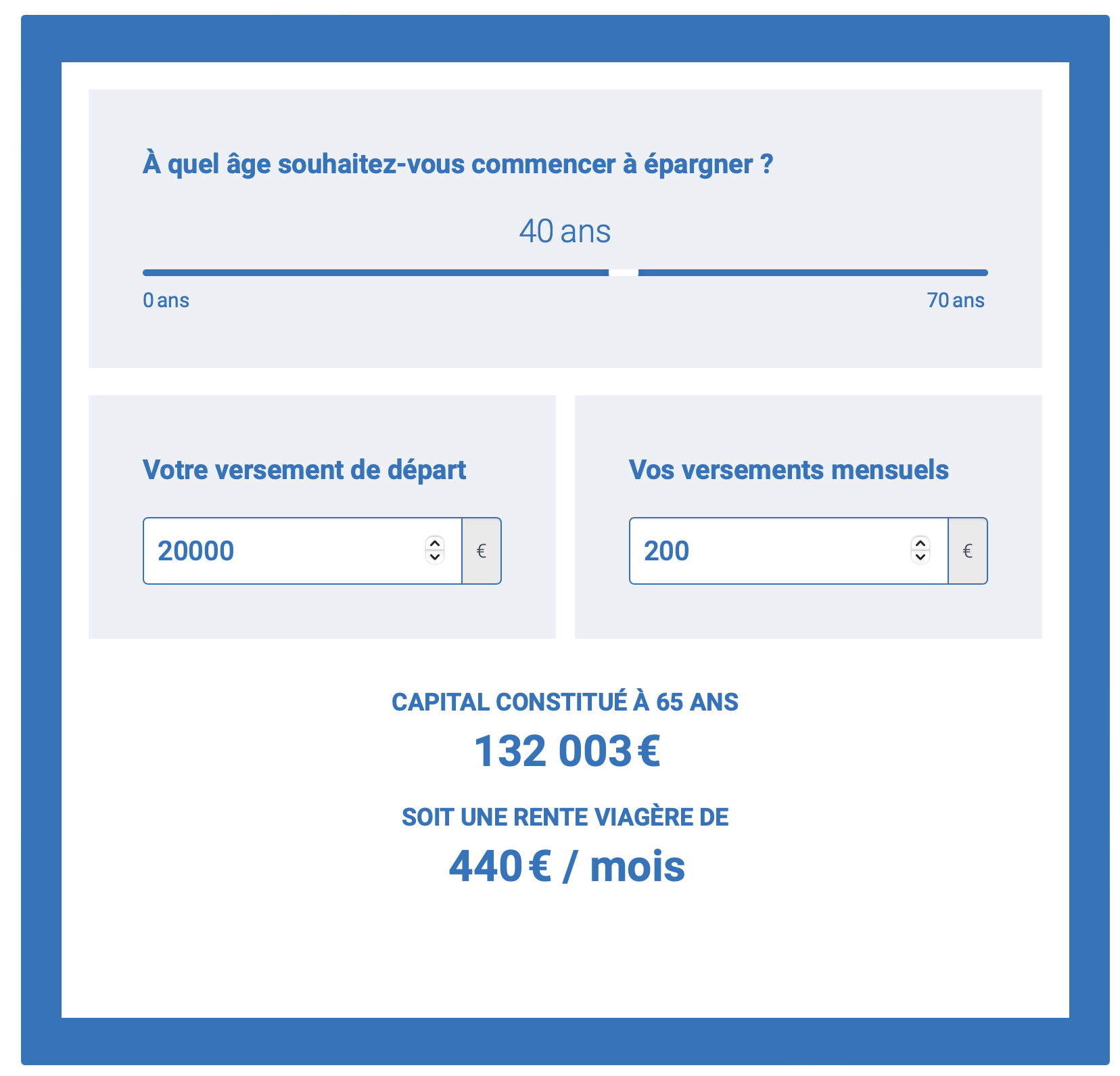 Simulation PER rente viagère capital